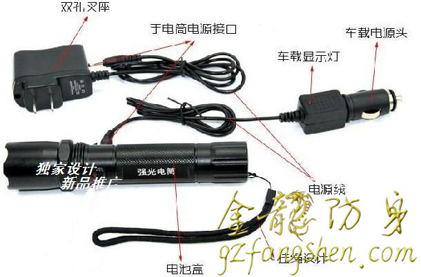 隴南市防身用品批發(fā)